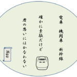電車・新幹線が好きな子におすすめする 厳選絵本6冊!