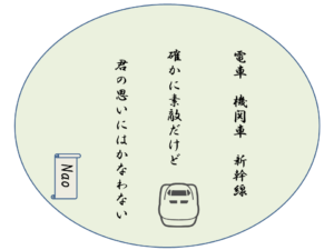 電車・新幹線が好きな子におすすめする 厳選絵本6冊!